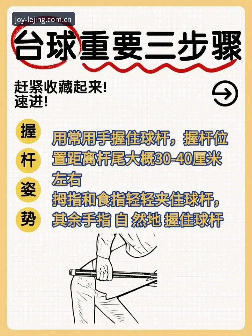 乐竞体育功能使用指南：新手快速上手的6个关键步骤