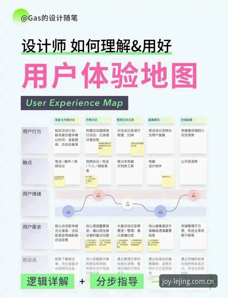 乐竞体育账号注册最新动态：2024年全流程指南与老用户实测体验分享